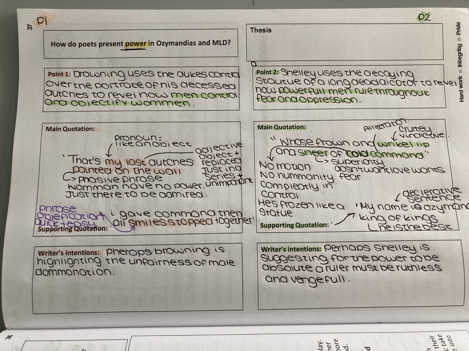 Year 11 Rise to the Weekly Essay Challenge