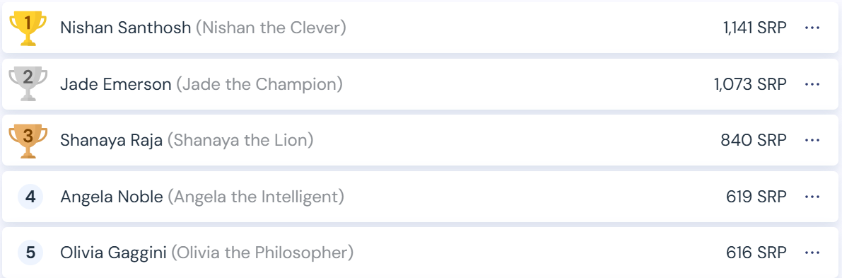Sparx Reader Leaderboard – photo 1